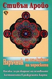 Наръчник за тълкуване на хороскопи. Насоки за разбиране на основните компоненти в рожденната карта