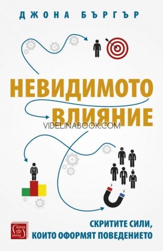 Невидимото влияние: Скритите сили, които оформят поведението 