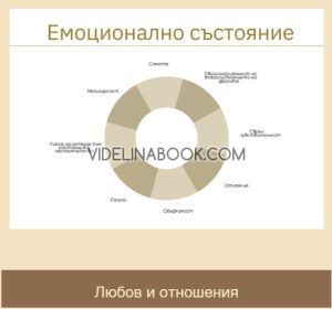 Работа с Махало: Шаблони и помощни материали, Росица Бабикова