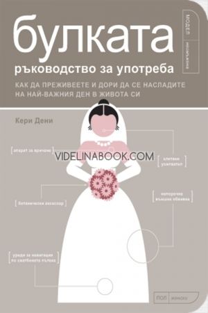 БУЛКАТА: ръководство за употреба