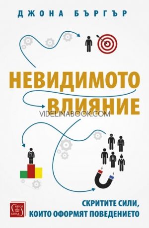 Невидимото влияние: Скритите сили, които оформят поведението 