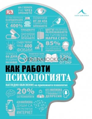 Как работи психологията