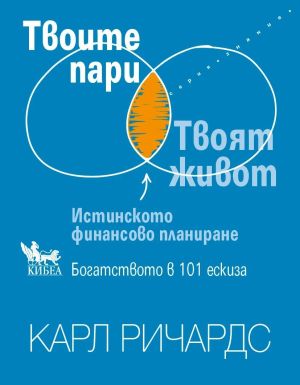 Твоите пари: Истинското финансово планиране. Богатството в 101 ескиза, Карл Ричардс
